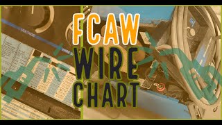 FCAW Wire Chart [upl. by Howlyn931]