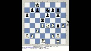 Zhigalko Sergei vs Alekseev Vadim  Belarus Chess 69th 2003 Minsk [upl. by Dumanian]