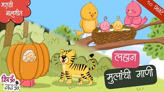 Chiv Chiv Chimni  Chal re Bhoplya Marathi Balgeet  मराठी गाणी  Lahan Mulanchi Gani  ChiuKau [upl. by Odnanreh]