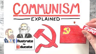 What is Communism Communism Explained  Property Vs Personal Property  Communism Vs Capitalism [upl. by Eramal]