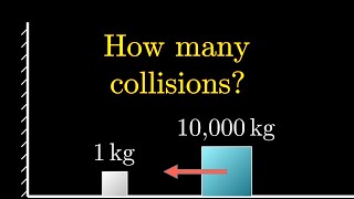 The most unexpected answer to a counting puzzle [upl. by Hourihan291]