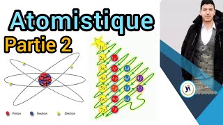 Atomistique بالدارجة 📚 Ep2 chap1Constituants de latome smpsmcmipcprépa [upl. by Yasibit744]