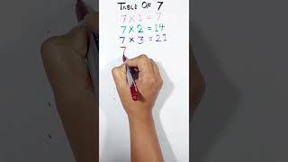 Table Of 7  7 Times Table  7 Multiplication Table tableof7 7timestable 7multiplicationtable [upl. by Johnette]