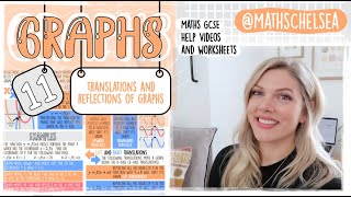 GCSE  Graph Transformations Translations amp Reflections  Maths help amp revision [upl. by Woodberry]