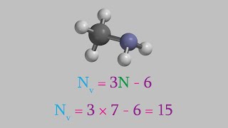 Physical Chemistry Part 14 Energy and the Equipartition Principle [upl. by Etterraj]