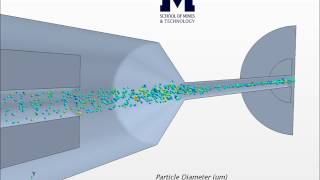 Cold Spray Process Simulation  Video 1 [upl. by Anemaj623]