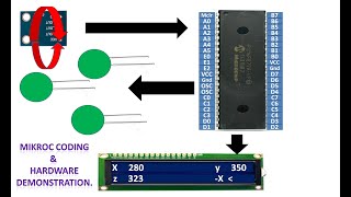 PIC16F877A interface GY61 ADXL335 Accelerometer sensor 16x2 LCD and LED based mini project [upl. by Higgins]