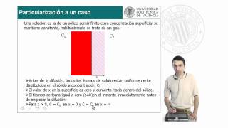 Difusión 2ª Ley de Fick  722  UPV [upl. by Anayk]