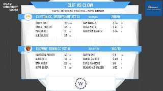 Clifton CC Derbyshire 1st XI v Clowne Town CC 1st XI [upl. by Kerred]