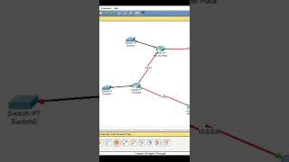 CCNA Cisco cisco [upl. by Pittel750]