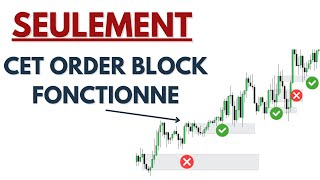 Identifier les MEILLEURS ORDER BLOCKS SMC [upl. by Llerrahs]