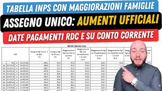 💶 ASSEGNO UNICO 2023 tabella importi e maggiorazioni Date RDC e su conto corrente [upl. by Jarlen]