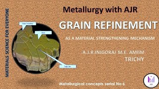 Grain Refinement [upl. by Heins]