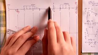 CLASE 5 DESPIECES EN VIGAS DIAGRAMAS EJ2 36 [upl. by Martsen]