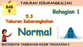 Video 3 Matematik Tambahan KSSM Tingkatan 5 Bab 5 Taburan Normal Bahagian 1 [upl. by Enajyram288]