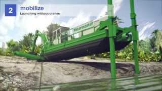 Mobile and Versatile Watermaster dredger  ANIMATION [upl. by Pollitt]