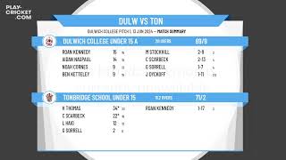 Dulwich College Under 15 A v Tonbridge School Under 15 [upl. by Lledualc]