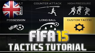 Fifa 15 Custom Tactics Tutorial  How to use it amp which tactic is the best FUT amp H2H [upl. by Obidiah]