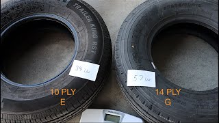 Sailun S637 23580R16 vs Trailer King RST a laymans look at RV tires [upl. by Nylirek]