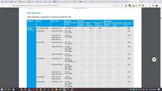 26 Forescout Compatibility Matrix by aripang [upl. by Liam]