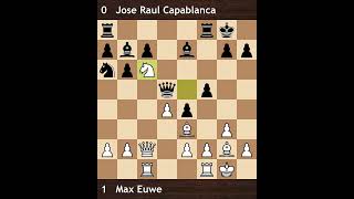 Euwe vs Capablanca  AVRO 1938  Round 14 [upl. by Mannos]