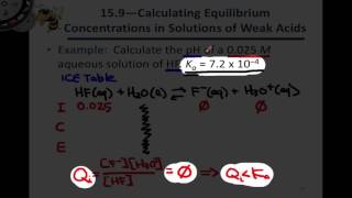 154 Calculating pH for Weak Acid Solutions [upl. by Burdelle]