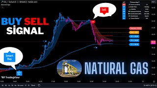 🔴Live Natural Gas 5Minute Buy And Sell SignalsTrading SignalsScalping StrategyDiamond Algo [upl. by Kovar]