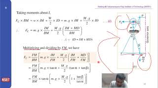 PROELL GOVERNOR DERIVATION [upl. by Sigfrid188]