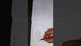 Stick diagrams of NAND gate part 2 [upl. by Hgielra]