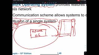 Operating System Concepts  Chapter 1  Part 08 [upl. by Retsevlis377]