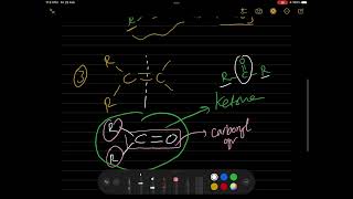 Oxidation of alkenes by hot concentrated KMnO4 [upl. by Emerej735]