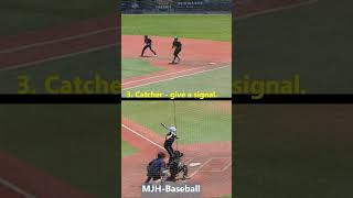 5 Keys to the Back Pick at first Catchers learn when to get the out [upl. by Smallman472]