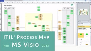 ITIL Process Map for Visio 2010  Visio 2013 [upl. by Nerrak]