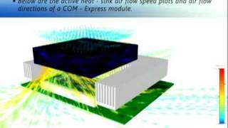 Advantech Thermal Simulation Solutions [upl. by Ruenhcs]