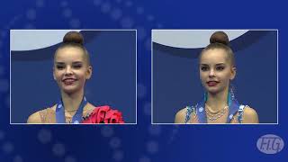 2017 Rhythmic Worlds Pesaro ITA – Averina Twins… Who is Who  – We are Gymnastics [upl. by Kassity173]