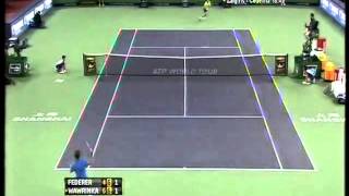 Roger Federer vs Stanislas Wawrinka  ATP Masters Shanghai HIGHLIGHTS 11102012 [upl. by Dovev]