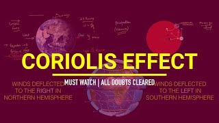 CORIOLIS EFFECT  Why do winds deflect due to Coriolis Force Full Explanation [upl. by Nart]