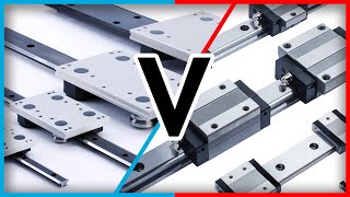 Selecting The RIGHT Linear Guide For Your Application [upl. by Anitnemelc]