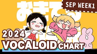 VOCALOID SONGS CHART  SEPTEMBER 2024 WEEK 1 [upl. by Urbannai395]