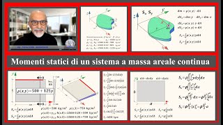 Momenti statici di un sistema a massa areale continua [upl. by Brackett637]