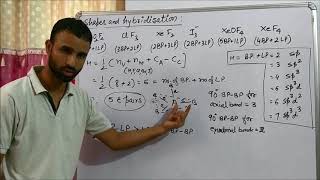 VSEPR theory and hybridization of central atom  chemical bonding  CLASS 11 [upl. by Woods]