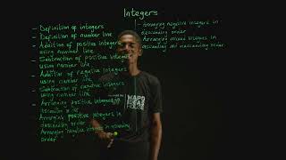 JSS1  Mathematics  Integers  Introduction [upl. by Aokek]