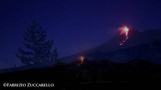 MtEtna in Sicilia eruzione del 23 e 27 Agosto 2018 in timelapse [upl. by Gunnar]