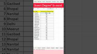 Excel Interview questions digitalstudypoint0001 trending excel excelshortcuts [upl. by Urbai460]