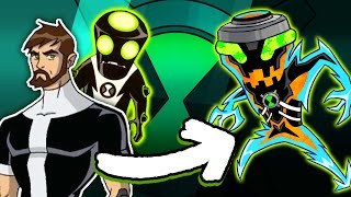 Giving Future Aliens ULTIMATE FORMS Ben 10 [upl. by Ecaidnac]