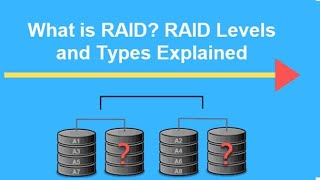 RAID Concepts in DBMS in Tamil [upl. by Dranoel582]