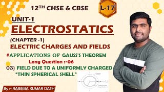 application of gausss theorem  electric field due to an uniformly charged thin spherical shell [upl. by Vinn]