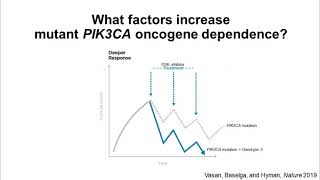 Oncogene additivity in the PI3K pathway in cancer [upl. by Lednam]