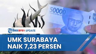 UMK Surabaya 2023 Diusulkan Naik 723 Persen Jadi Rp 46 Juta Ini Pertimbangan Dewan Pengupahan [upl. by Yelreveb]