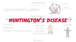 Huntingtons Disease overview [upl. by Yroj]